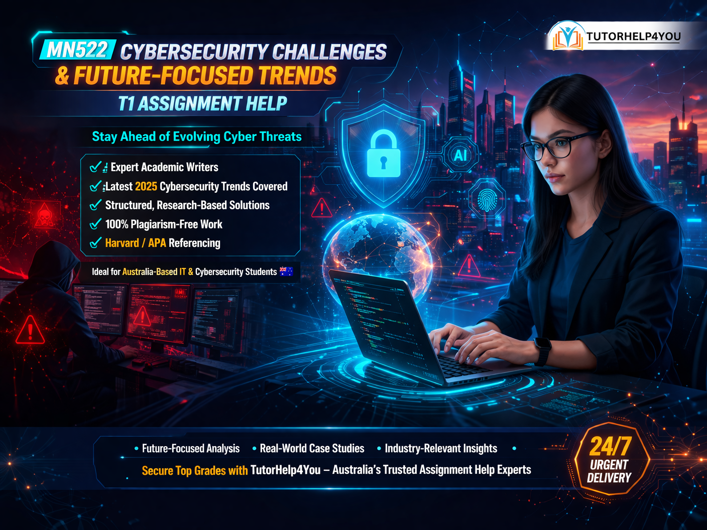 MN522 Assignment Help